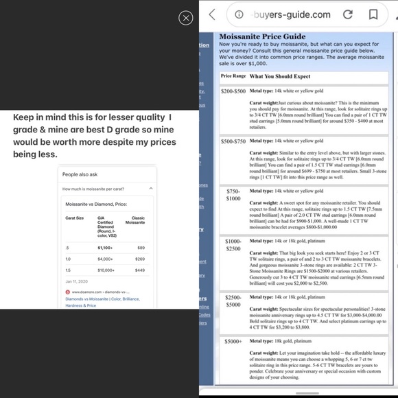 Diamond, Moissanite & Gold Ring Info - Picture 5 of 17